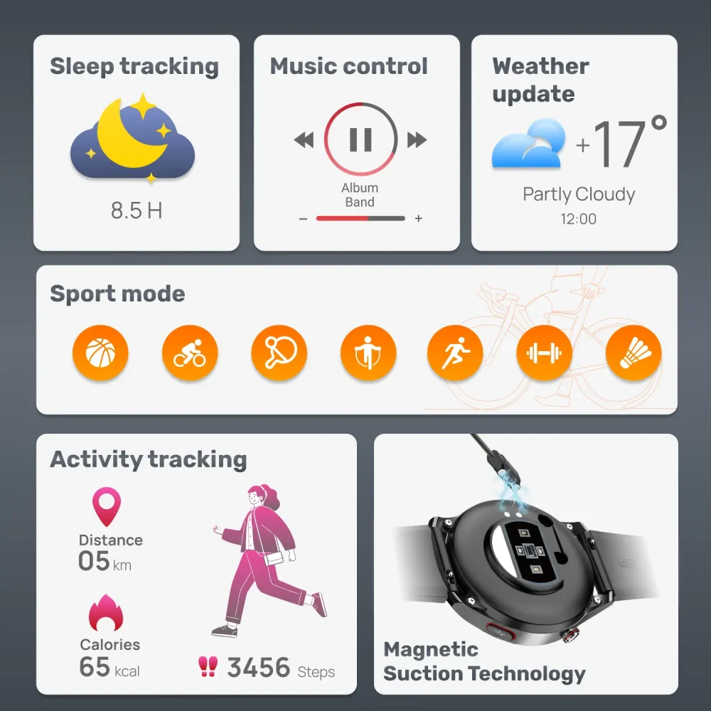 BP Smart Watch