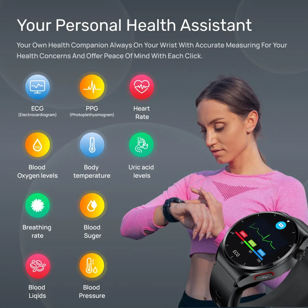 BP Smart Watch