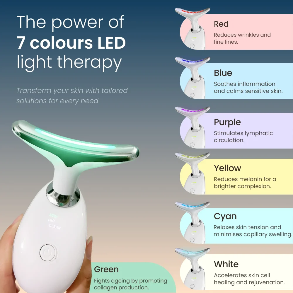 Wrinkle Remover