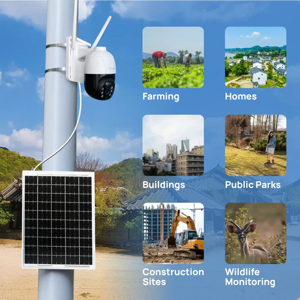 Solar Camera