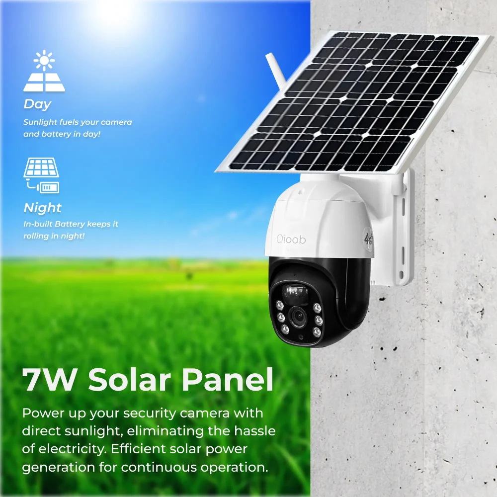 Solar Camera